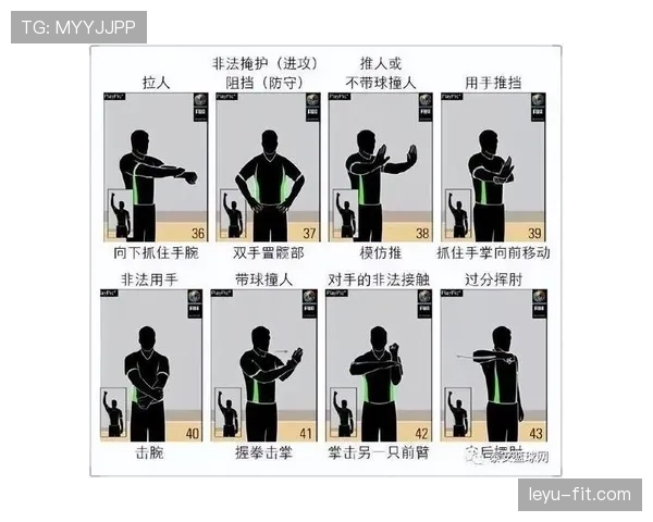 全面解析篮球八秒违例规则定义与裁判判罚标准及依据