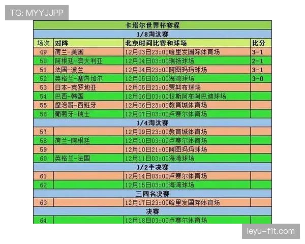 2026世界杯小组第三出线规则怎么算，需要满足哪些条件才能晋级