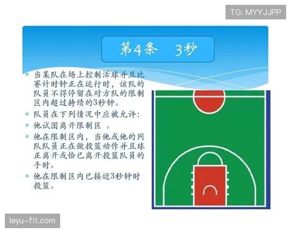篮球规则中关于八秒违例的具体判定标准与定义详细解析