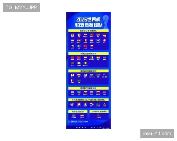 2026世界杯开幕战为什么比其他小组赛更受关注