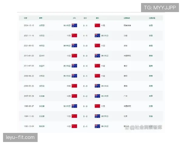 奥地利冲击2026美加墨世界杯预选赛关键战分析与出线前景